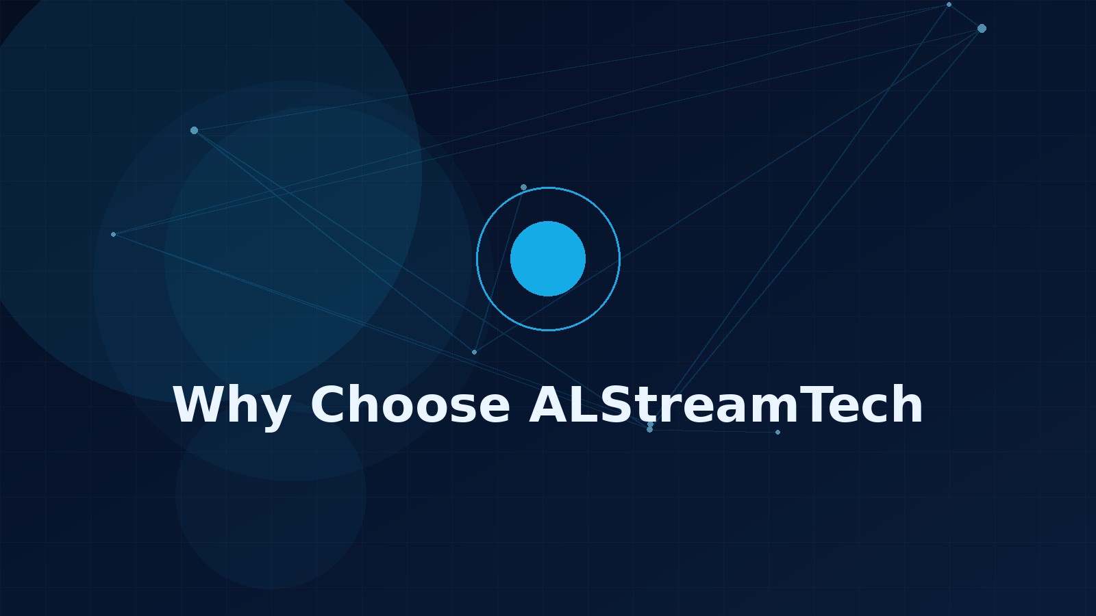 AI-powered enterprise ecosystem